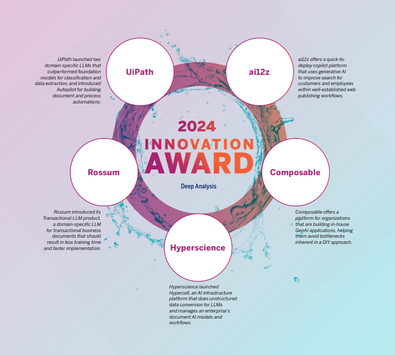 2024-Deep-Analysis-Innovation-Award-Winners