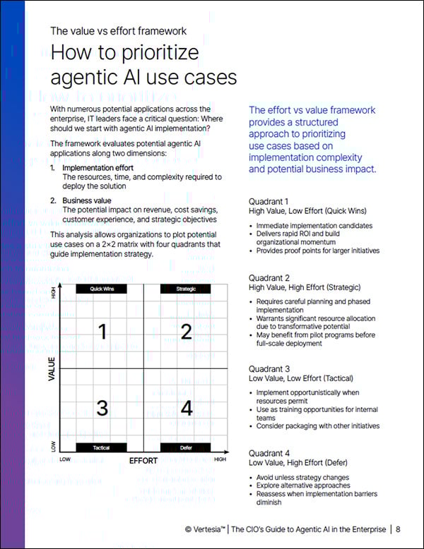 2025-CIO-Guide-Inside