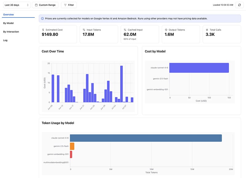Project-Analytics-Screenshot
