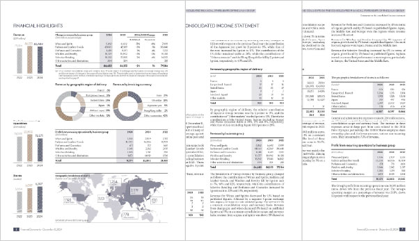Multi-Page-Complex-PDF